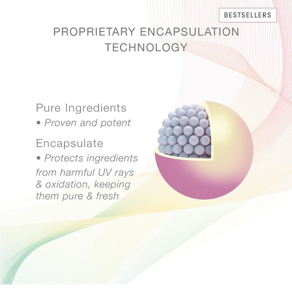 New Skin Inc My Daily Dose of Vitamins ABC Serum - Picture 9 of 9